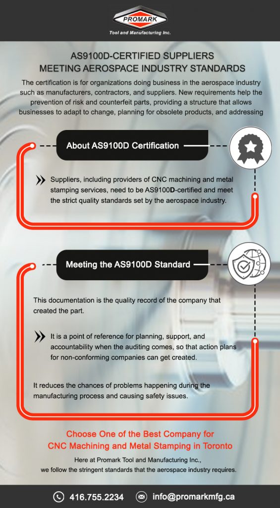AS9100D Certified Suppliers Meeting Aerospace IndustryStandards
